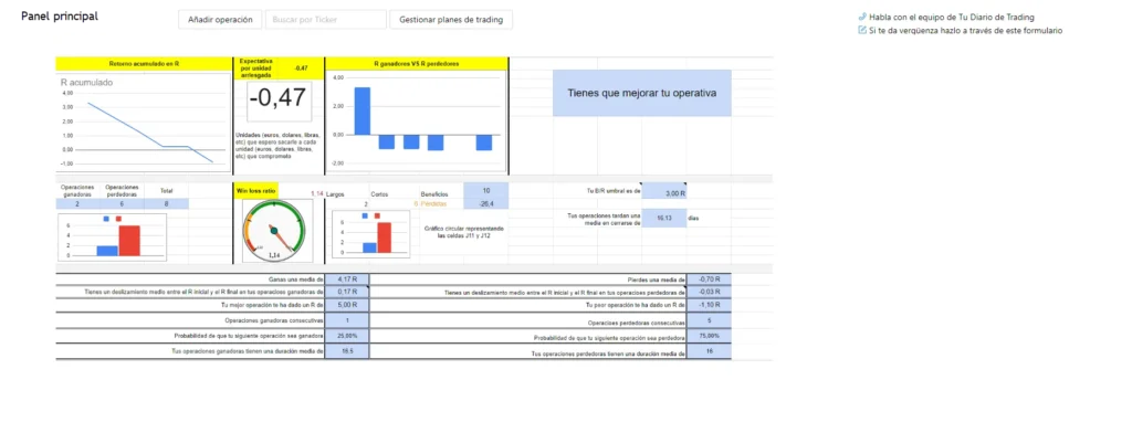 Registro de operaciones en excel